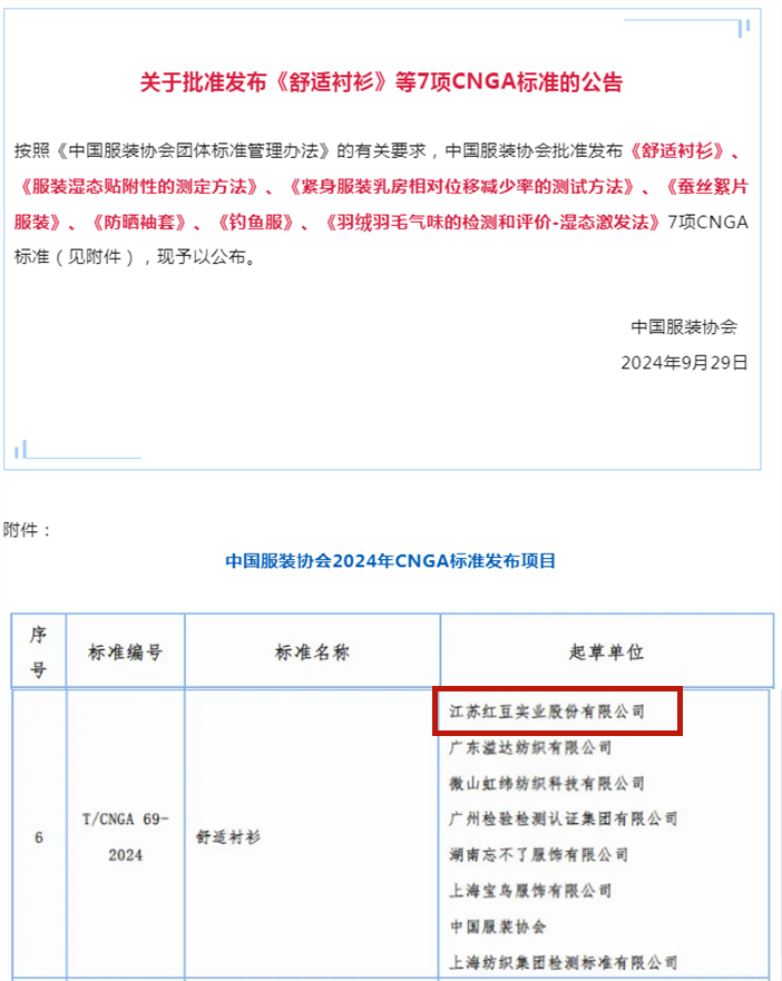 《舒適襯衫》團體標準1